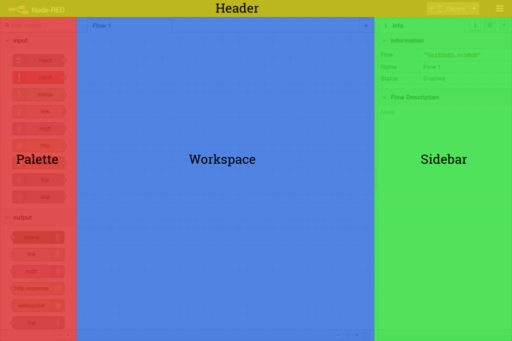 png/editor-default-components-1024x683m8xk55.png?raw=true